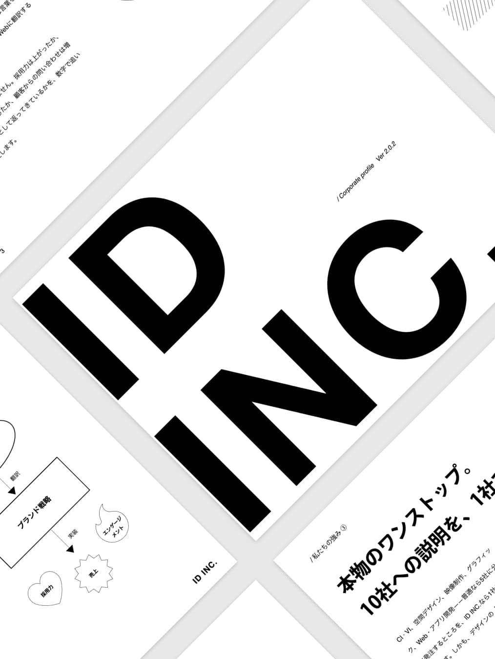 ID INC. 会社概要