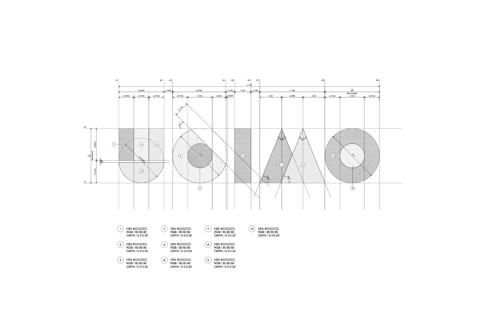 CI 1